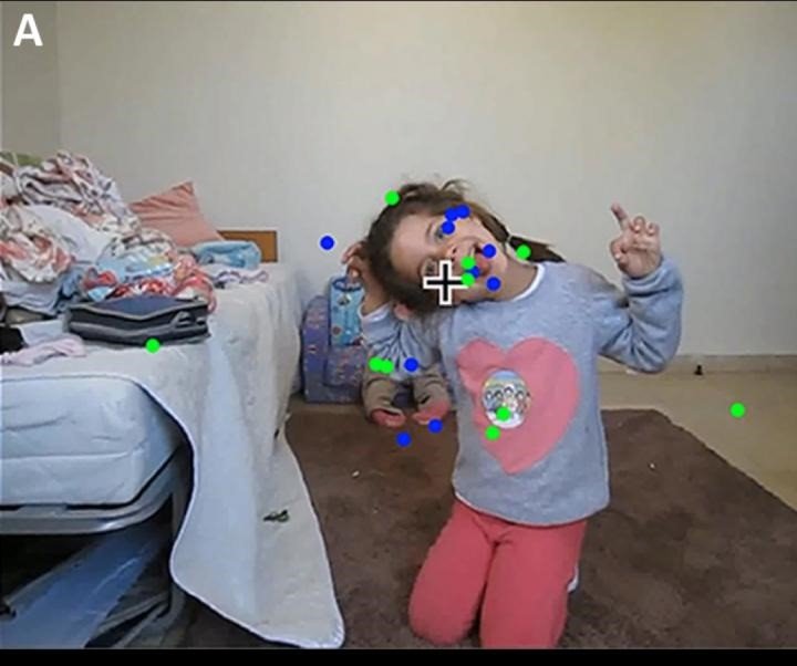 ep ejemplo de los puntos de fijacion en el video para los ninos del grupo de control