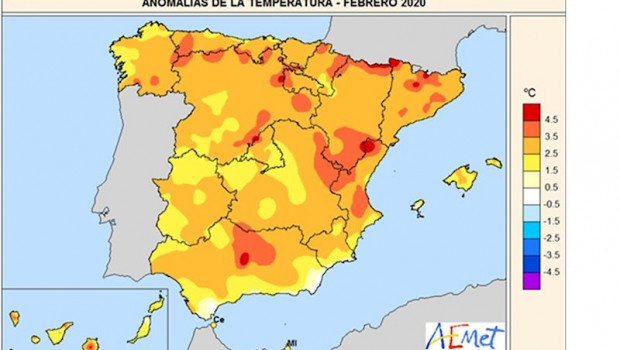 ep febrero de 2020 en espana