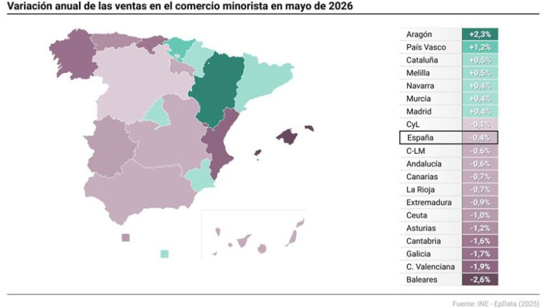 ep mapa con variacion anual del indice del comercio al por menor en espana