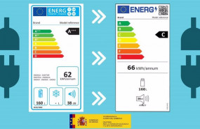 ep nuevo etiquetado energetico de electrodomesticos