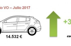 ep precio medio vo julio