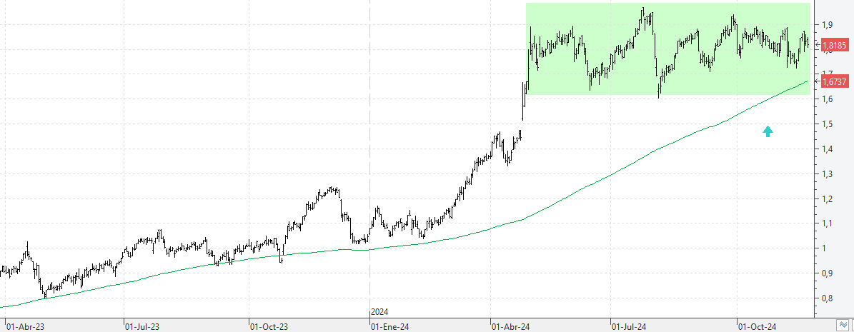 k211124sabadell