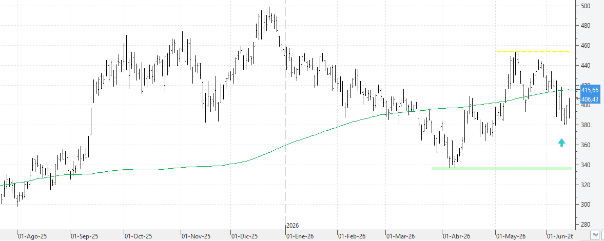 w150626tesla w150626tesla