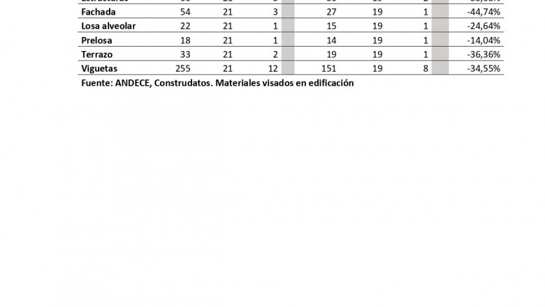 1584618200 documento6page 0001