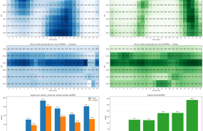20260220 aleasoft planta bombeo 2020 2025 1 