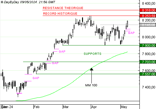 cac4020240509