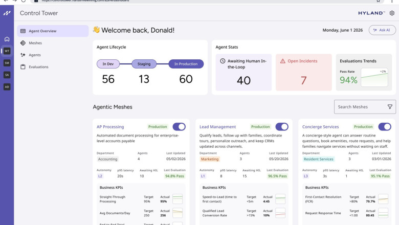 Hyland introduced Control Tower to serve as the operational command center for the Enterprise Agent Mesh, giving organizations the real-time observability and business metrics they need to manage complexity with confidence. control tower dashboard 20260602162008