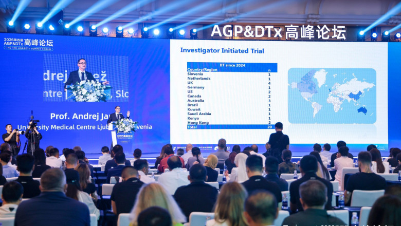Since 2024, we have supported approximately 20 investigator-initiated trials (IIT) across global markets ly883879 20260514171005