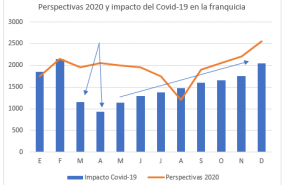 1586419111 imagen tormo