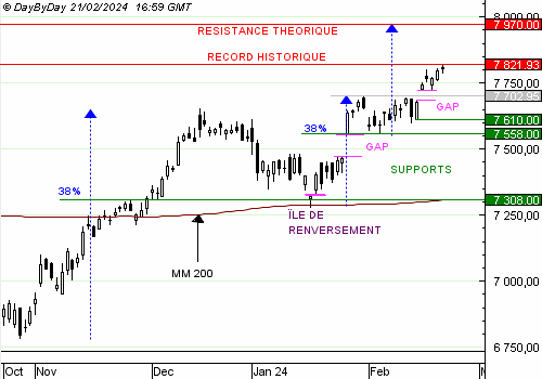 cac4020240221