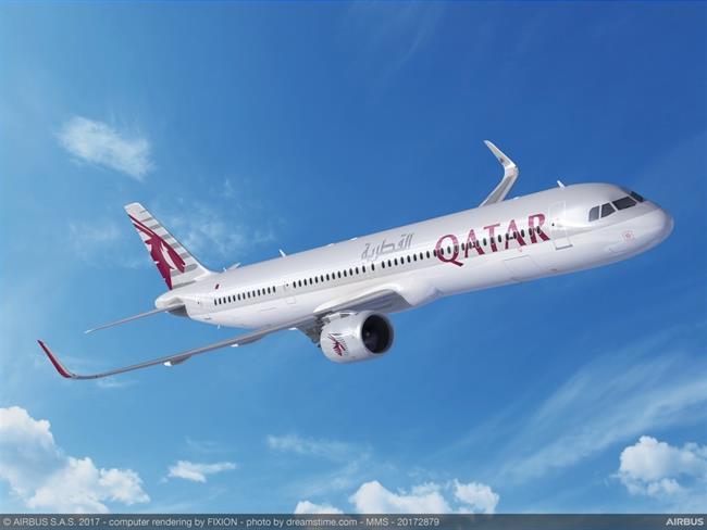 A320neo ACF | AIRBUS ep a320neo acf