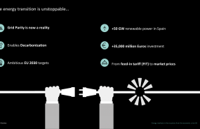 1604065875 20201030 aleasoft deloitte transicion energetica