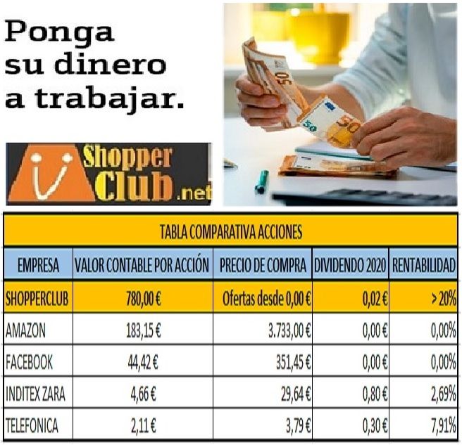 1627487172 accionesatrabajar