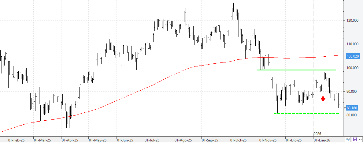 c300126btc c300126btc