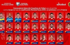 ep lista convocados seleccion espanola