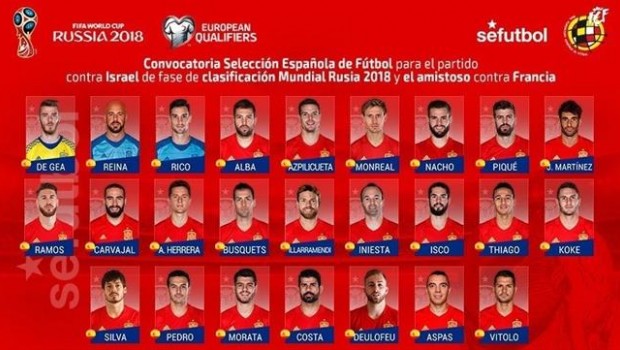 ep lista convocados seleccion espanola