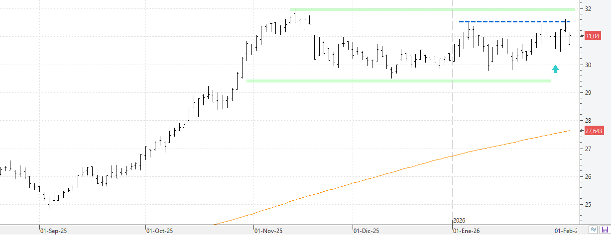 k050226endesa