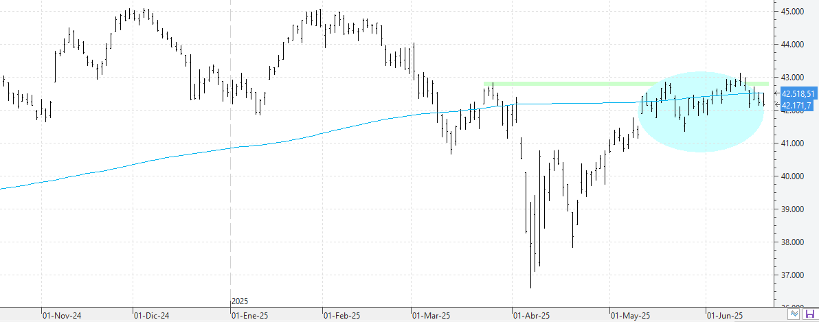 k190625dow k190625dow
