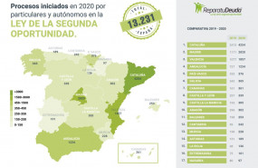 1612778471 repara casos20 1612778471 repara casos20