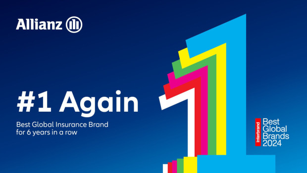 20241010 allianz best global brands 2024 