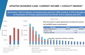 20241122 aleasoft aepibal ingresos baterias 