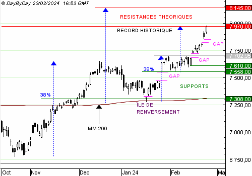 cac4020240225