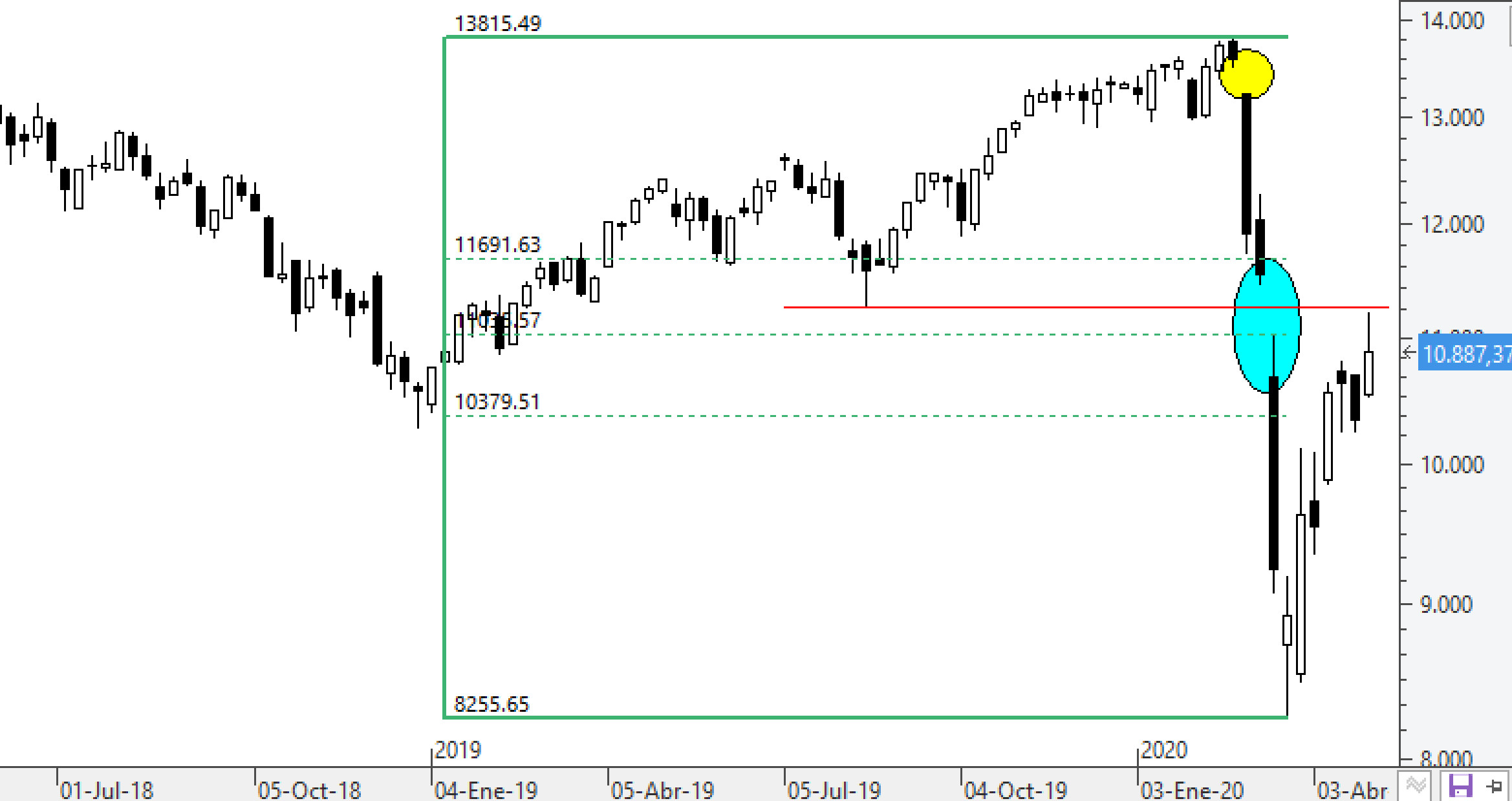 cierredax300420