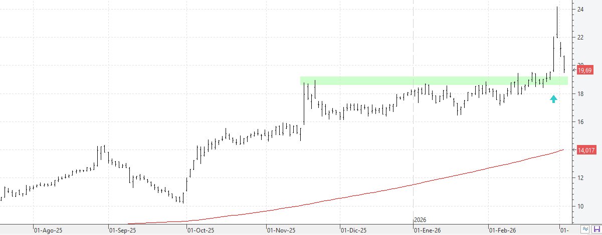 k030326solaria k030326solaria