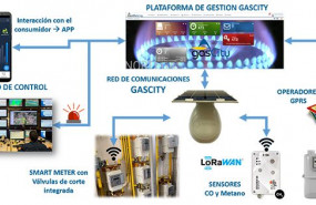 1585045157 esquemagatewaybaja
