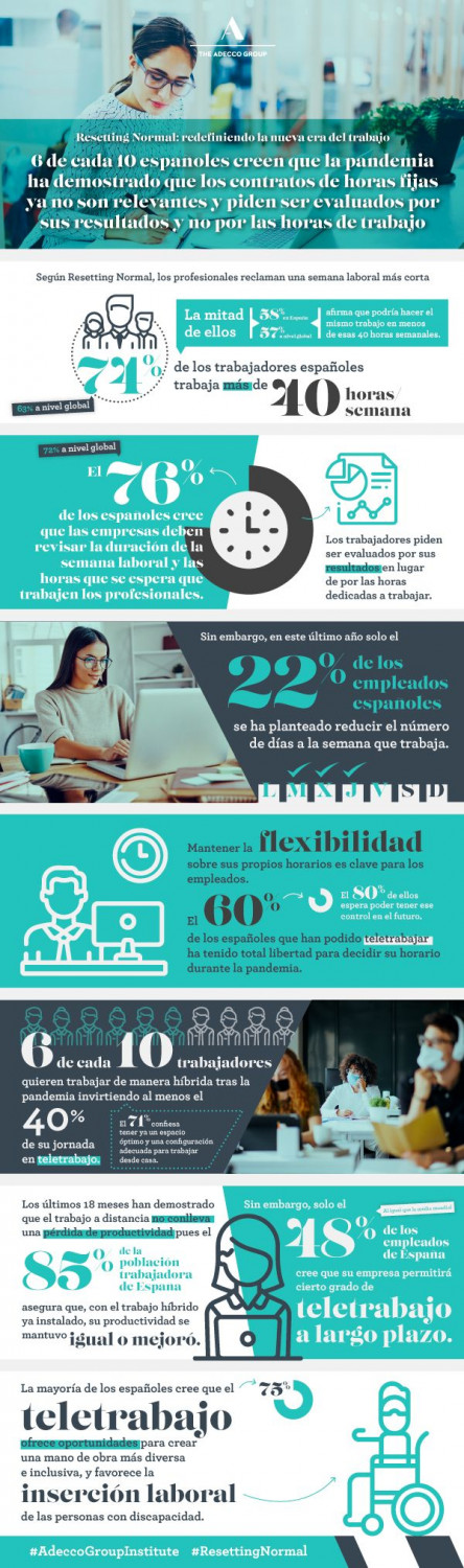 1630580402 infograf a redefiniendo la nueva era del trabajo 