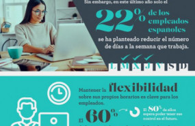 1630580402 infograf a redefiniendo la nueva era del trabajo 