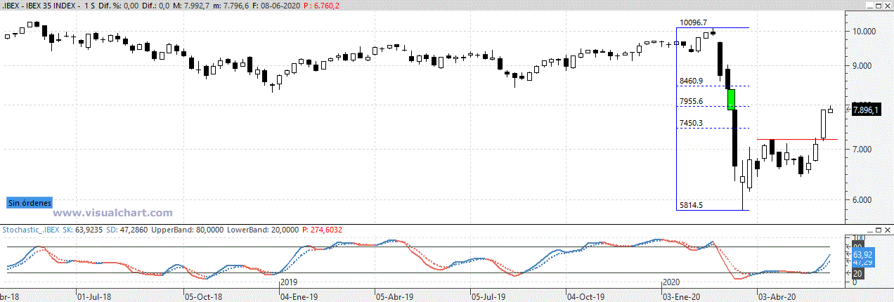 ibex090620