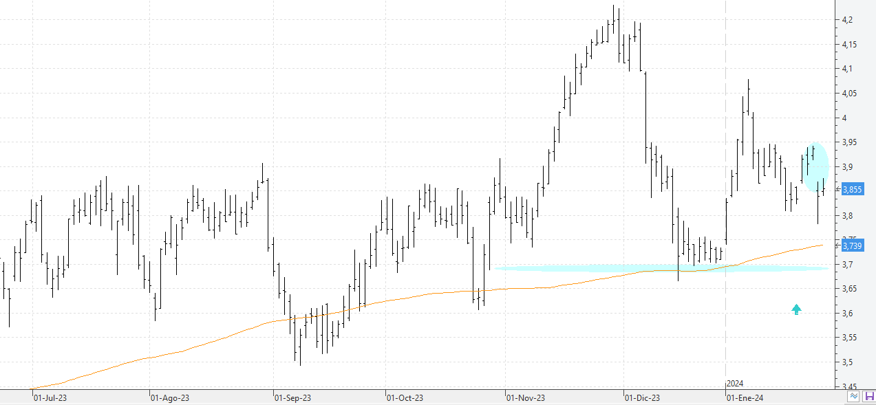 z260124caixabank