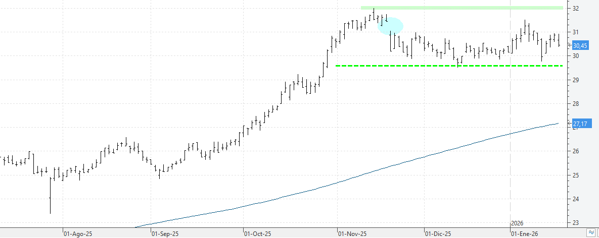 c190126endesa c190126endesa