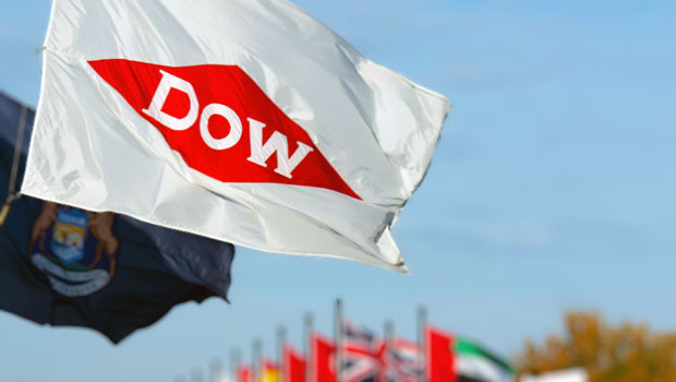 Dow Chemical Company