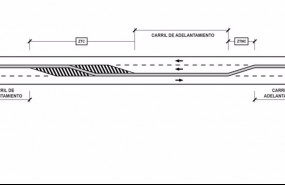 ep esquema del modelo de carreteras 21