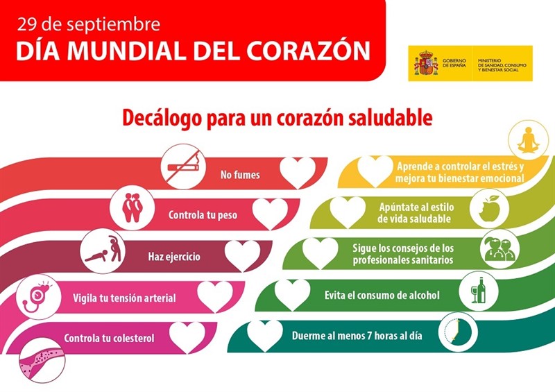 ep infografia dia mundial del corazon
