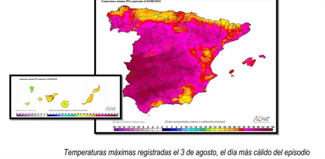 Ola de calor 3 de agosto de 2018 | AEMET ep olacalor 3agosto2018