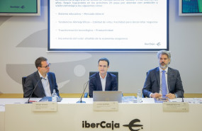 ibercaja previsiones ibercaja previsiones
