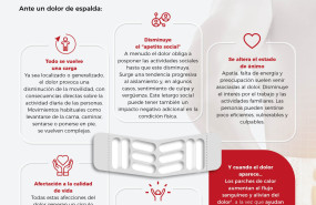 af inf afectaciones dolor medgen abril2023 20230419153723 af inf afectaciones dolor medgen abril2023 20230419153723