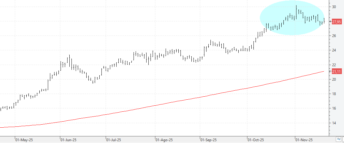 c201125elecnor c201125elecnor