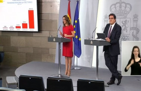 ep comparecencia de la ministra de trabajo yolanda diaz y del ministro de inclusion seguridad social