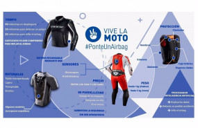 ep infografia ponteunairbag