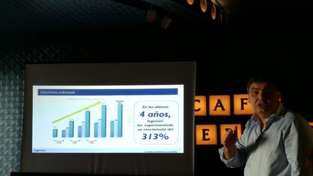 ep javier modubar ceoingecom