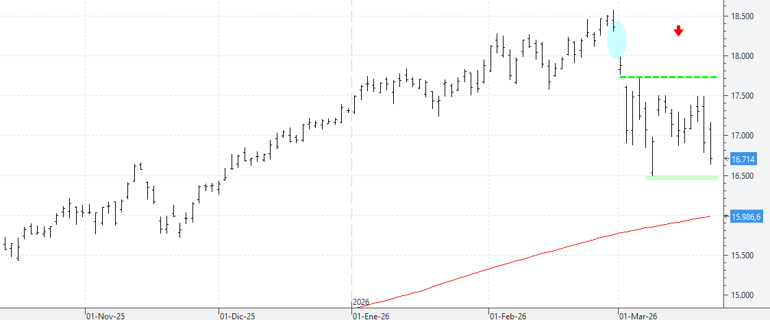 c200326ibex c200326ibex