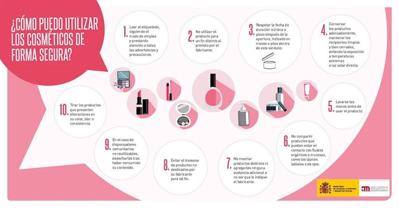ep decalogo del ministerio de sanidad para el buen uso de los productos cosmeticos