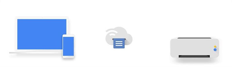 ep google anuncia que va a cerrar su servicio de impresion nativa cloud print