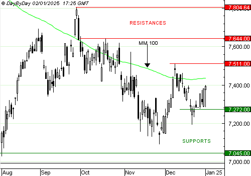 cac420250103