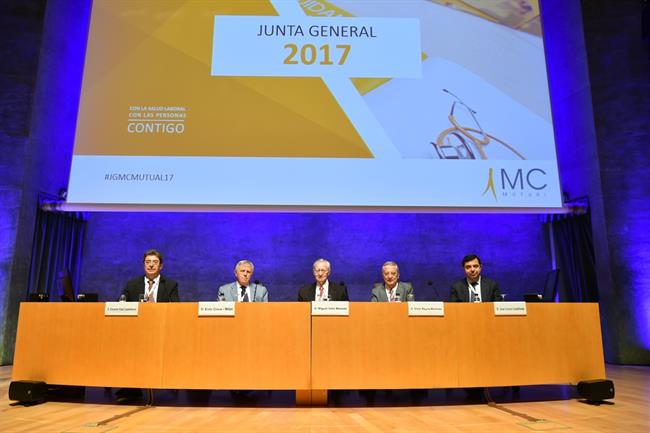 Junta general de MC Mutual | MC MUTUAL ep junta generalmc mutual