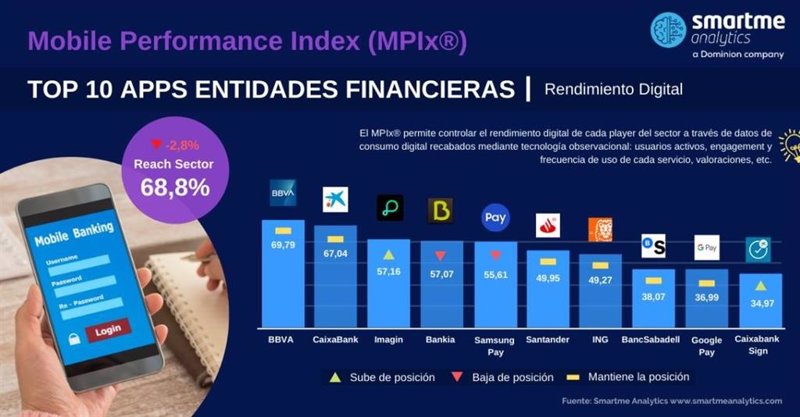 ep smartme analytics ep smartme analytics